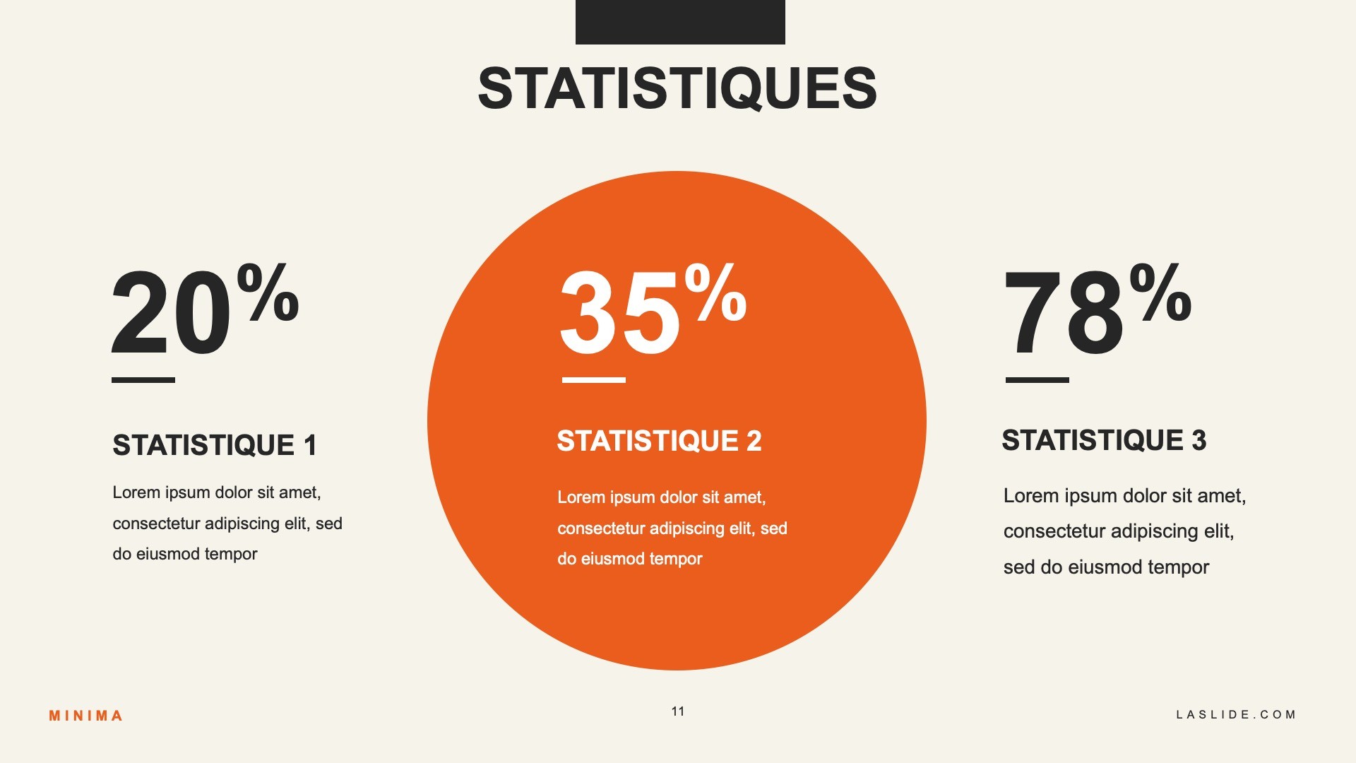 Slide template modèle statistiques
